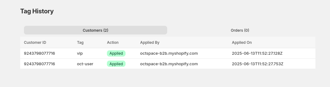 Auto Tag History